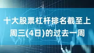 十大股票杠杆排名截至上周三(4日)的过去一周